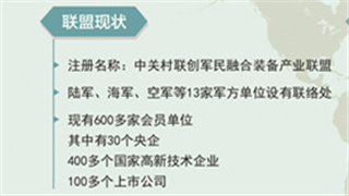 “民參軍”之路，怎么才能走得更好？