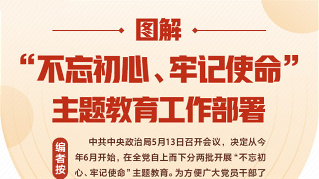 圖解：“不忘初心、牢記使命”主題教育工作部署