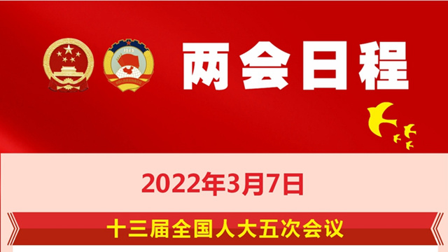 3月7日：人代會(huì)審查計(jì)劃、預(yù)算報(bào)告 審議地方組織法修正草案 政協(xié)委員進(jìn)行大會(huì)發(fā)言